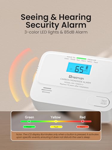 Heiman Carbon Monoxide Detector, 10-Year Battery Carbon Monoxide Alarms for Home, CO Alarm with Digital LCD Display, Audible & Visual, Pre-Alarm - BSI rated, EN 50291 Standard - 2 Pack