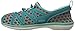 KEEN Women's Sage Slip On