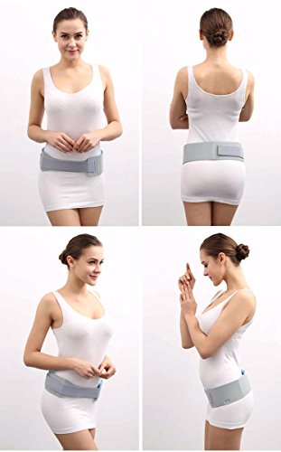 BACK Sacroiliac Belt | Hip Joint & Lower Back Support Brace Belt | Back Pain Relief (Small-Medium, Hip up to 36 inches)