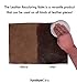 Furniture Clinic Leather Recoloring Balm - Renew, Restore & Repair Color to Faded and Scratched Leather | 21 Color Choices, Works on Couches, Car Seats, Clothing & Purses - 8.5 Fl. Oz (White)