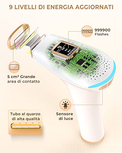 Haarlosy Painless IPL Pulsed Light Epilator, 999,900 Flash for Use 3 in 1 Laser Epilator with Window 5 cm², 9 Adjustable Levels for Women and Men Face, Armpits, Legs, Body GLY01 (White)