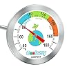 VIVOSUN 20-Inch Soil Thermometer - Perfect For Composting & Gardening
