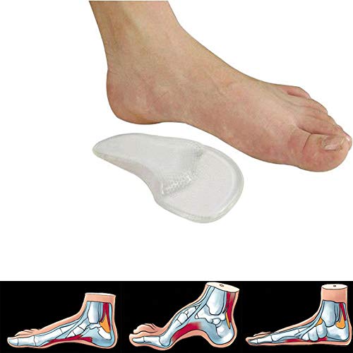 The Best Arch Supports For Sandles of 2019 Top 10, Best Value, Best Affordable