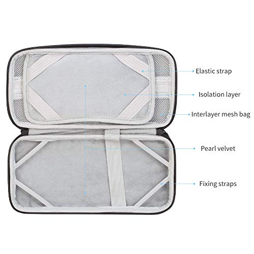 Jingdu Carrying Case Compatible with Nintendo Switch - Protective Hard Shell Portable Travel and Storage Carry Case Bag for Nintendo Switch Console & Accessories (Pikachu)