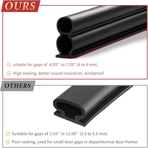 Beynant Door Weather Stripping Door Seal Strip,Self-Adhesive Rubber Door Insulation Weather Strip for Window and Door Soundproofing D Shape,Weatherstripping for Door Frame Gap Blocker (Black3)