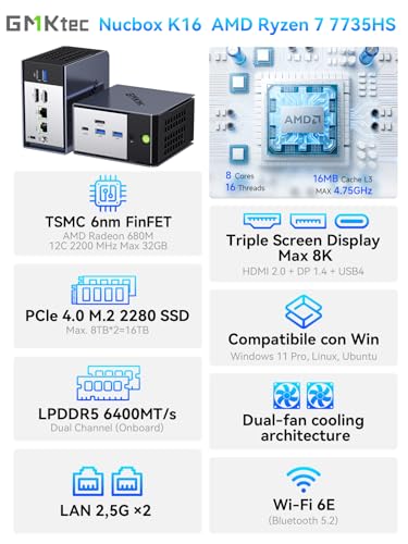 GMKtec K16 Mini PC AMD Ryzen 7 7735HS (8 core/16 thread, 4,75 GHz), Gaming Mini Computer 32 GB RAM LPDDR5 6400 MT/s + SSD da 1 TB, Doppia NIC LAN 2,5 GbE, Oculink, USB4, HDMI, USB-C