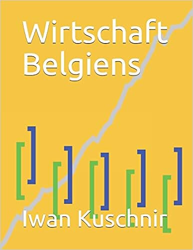 Wirtschaft Belgiens