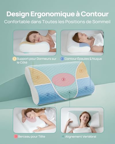 Releep Height Adjustable Pillow, Ergonomic Cervical Orthopaedic Memory Foam Refreshing Pillow