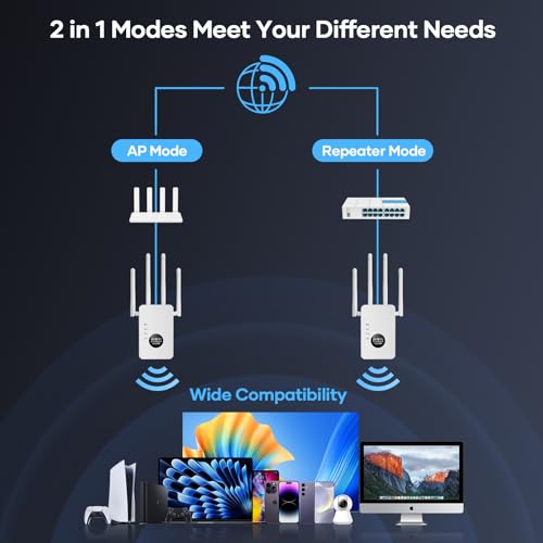 WiFi Repeater,WiFi Extender Signal Booster, 1200 Mbps Covers Up to 12880 Sq.ft and 60 Devices,WiFi Booster Dual Band 5GHz&2.4GHz for Home with Ethernet Port (White)
