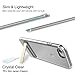 iPhone 7 Plus Case,[PC Kickstand] Slim Drop Protection Clear TPU Premium Protective Case Bumper for Apple iPhone 7 Plus 5.5 Inch (2016) (Clear)