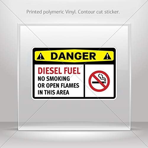 Signs Various sizes Decals Decal Danger Diesel Fuel No Smoking Or Open Flames in This Area (3 X 1.88 Inches)