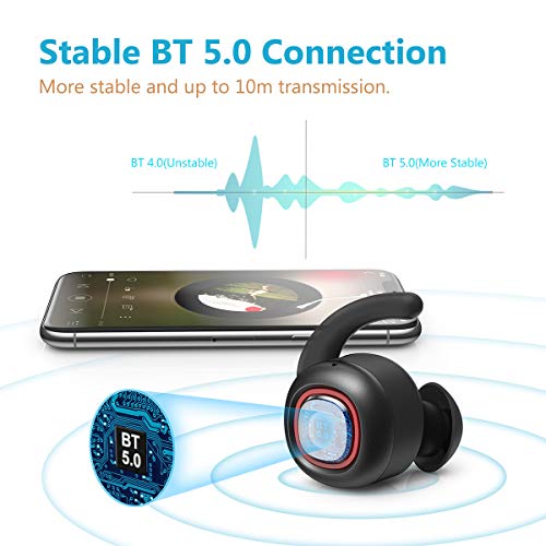 dodocool Wireless Earbuds BT 5.0 Headphones 25H Play Time Noise Canceling Sport Headphones iPX6 Wate - //coolthings.us