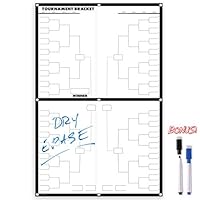 Alpine Choice March Madness Tournament Bracket Poster - Large 64 Player Dry Erase Poster with 2 Markers
