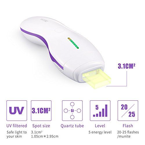 DEESS Permanent Hair Removal Device series 3 plus, IPL Light Home Use, 350,000 flashes,[Device+ 1 Hair Removal Lamp], Corded Design,no downtime.Cooling gel is not required, Gift: Goggles.