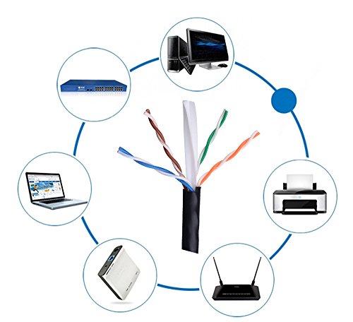 Five Star 1000 ft Cat6 CMR UTP ETL Listed 23AWG 4 Pairs Solid Copper Internet Network Ethernet cable PVC Black
