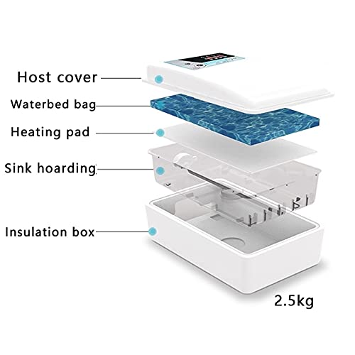 FHISD Brutmaschinen für Bruteier Brutmaschinen für Wachteleier 24 Eier Vollautomatische Geflügelbrütmaschine Digitaler… – Bild 4