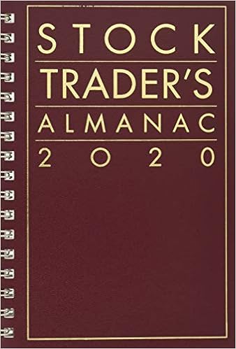 Amazon Fr Stock Trader S Almanac 2020 Hirsch Jeffrey A Livres