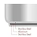 Fleischer & Wolf Stainless Steel Cookware Set (10-Piece) - Copper Body Cuisine Set-Oven and Grill safe Kitchen Pots and Pans Set
