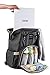 PPW Mommy Diaper Bag,Shoulder Bag,Multifunction Waterproof big Capacity Gray (gray-2)