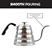 BOCHA - Pour Over Drip Coffee & Tea Kettle, Stainless Steel with Built in Thermometer & Gooseneck Pourover Spout, FREE Scoop Bag Clip and eBook included (1.2 Liter)
