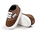 Kuner Baby Boys Girls Canvas Rubber Sole Non-Slip Sneaker First Walkers Shoes 0-18 Months