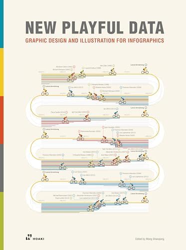 Infographic Design: Visual Storytelling with Information and Data