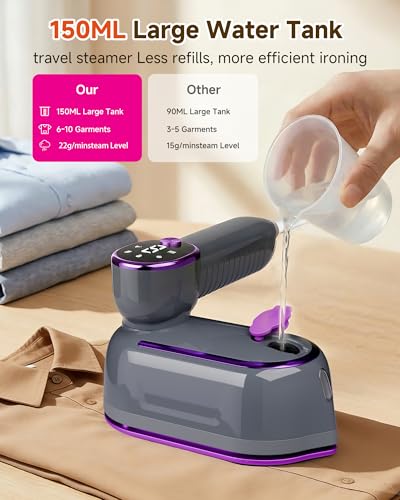 Clothes Steamer, 2 in 1 Travel Steamer for Clothes, 1400W Handheld Garment Steamer, 4 Modes 10s Fast Heat-up, 180° Rotating Handle with Ceramic Panel, 1.9m Power Cord, Ideal for Travel, Home,Office