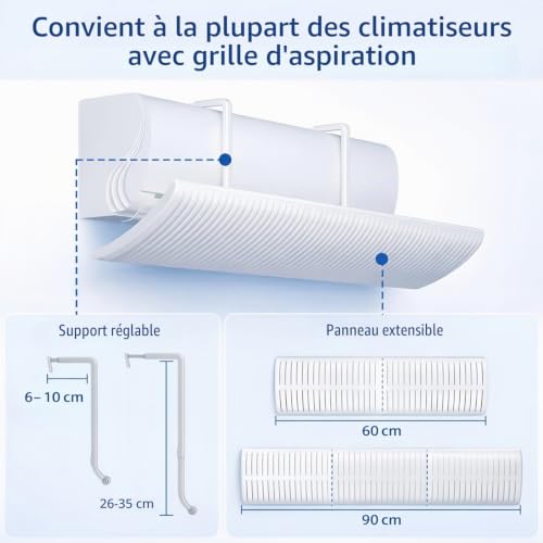 BANJEKT Wall Air Conditioning Deflector, Adjustable Air Conditioning Deflector, Direct Blow Proof Air Conditioner Deflector for Home/Office