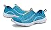 welltree Kids Water Shoes Quick Dry Slip-on Lightweight Mesh Walking Sneaker(Little Kid/Big Kid)