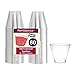 Party Essentials 9 oz Disposable Party Cups, Old Fashioned Tumblers, Cocktail Wine Glasses for Home, Picnic, Wedding, Birthday, 80-Count, Clear, Hard Plastic