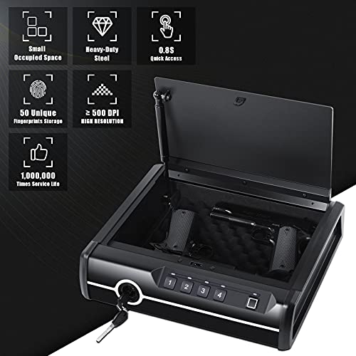 Dalmbox Biometric Gun Safe for 2 Pistols, Quick Access Handgun Safe for