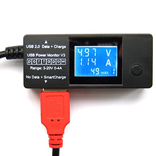 PortaPow Dual USB Power Monitor with SmartCharge