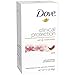 Dove Clinical Protection Antiperspirant/Deodorant, Revive, 1.7 Ounce Stick
