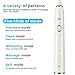 Smart Rechargeable Power Electric Toothbrush Built-in 5 Cleaning Modes X 5 Intensity, IPX8 Fully Waterproof Electronic Sonic Toothbrushes, including Travel Case & 2 Replacement Brush Heads (White)