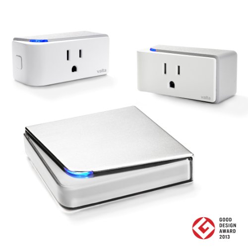 buy cool items from amazon related to Tools & Home Improvement buy products from amazon that are Standard Outlets, smart gadgets