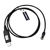 abcGoodefg USB Programming Cable For Yaesu Mobile Transceiver Radio FT-1500/1500M 1802/1802M 1807/1807M 1900/1900R 2800/2800M 2900/2900R