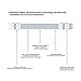 Gas Connector 18 inch Yellow Coated Stainless Steel, 1” OD Flexible Gas Hose Connector for Tankless Water Heater, with 3/4” FIP x 3/4” MIP Stainless Steel Fittings, 18” Gas Appliance Supply Line
