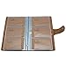 boshiho Leather Credit Card Holder Business ID Card Case Book Style 90 Count Name Card Holder Book (Blue)