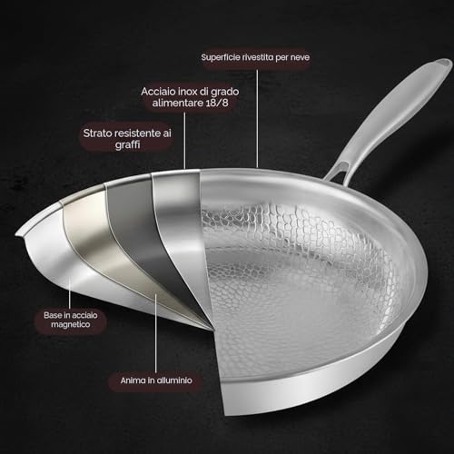 VeftBltrem Titanium Frying Pan with Lid, Titanium Hammered Pattern Frying Pans for Cooking, Scratch-resistant, Non-Stick, Pro Induction Frying Pan for Kitchen and Camping (22cm)