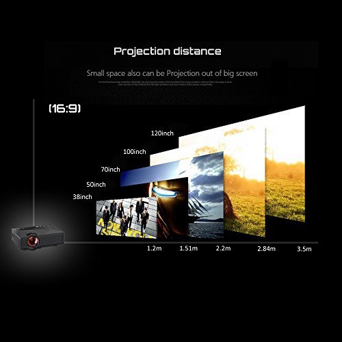 3 BYINTEK+Wireless+Portable+Projector+Miracast