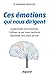 Ces émotions qui nous dirigent : Comprendre nos émotions, cultiver ce qui nous renforce, optimiser nos choix de vie by 