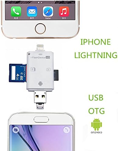 Trail and Game Camera Viewer for iPhone 6 /6s/6s Plus/5/5s/7/7 Plus , iPad, iPod, USB Micro SDHC SD SDHC SDXC Card Reader OTG Card Reader for iPhone No App Required Reads SD by EENG