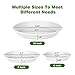 XOV Plant Saucer 6 Inch Trays Flower Pot Heavy Duty Plastic Drip Tray for Indoor Outdoor Garden Planter Accessories (White 6 inch)thumb 1