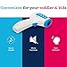 Infrared No Touch Forehead Thermometer for Adults, kids & babies - Medical Digital Thermometer - Fever Indication and Silent Mode