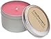 Candlecopia Nag Champa Strongly Scented Hand Poured Vegan Travel Tin Candle, 8 Ounce Tin (Bite Me)