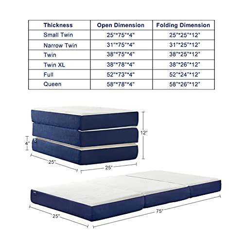 JINGWEI Folding Mattress, Trifold Memory Foam Mattress Topper with
