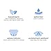 Amazon Brand - Mama Bear Best Fit Diapers Size 1, 54 Count, White [Packaging May Vary]
