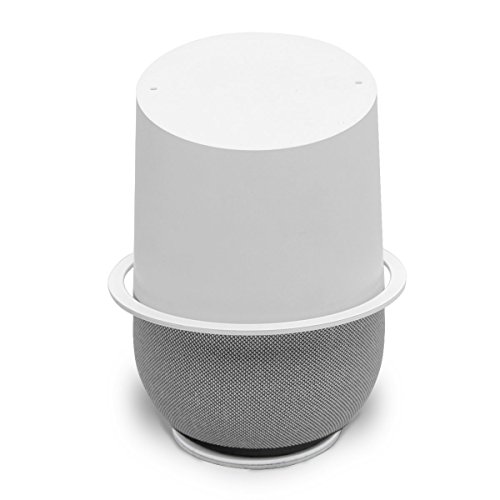 Google Home Wall Mount, ALLICAVER Sturdy Metal Made Mount Stand Holder for Google Home.(White)