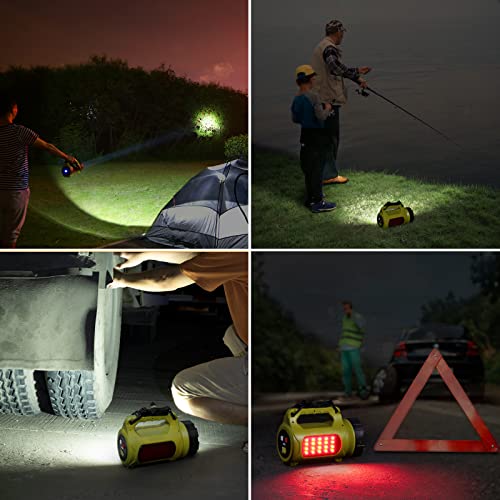 LE LED Hand Headlight 1000 Lumens, Rechargeable CREE Battery Hand Lamp with 3600 mAh Power Bank, 10 W Dimmable Torch with 3 Light Modes, 2 Brightness Levels, USB Cable for Emergency Camping etc.