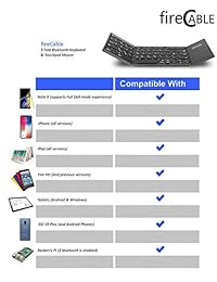FireCable Galaxy Note 9 Dex teclado plegable y ratón compacto y portátil que soporta la experiencia de escritorio en modo Full DeX